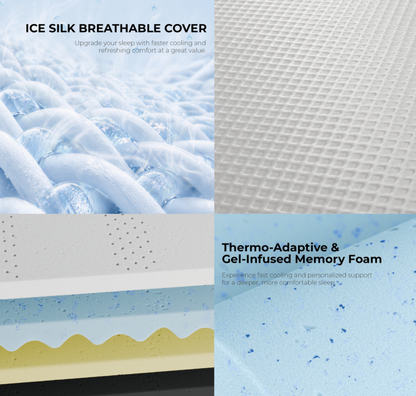 Heim Nest - Air Cooling Foam Mattress 10" inch