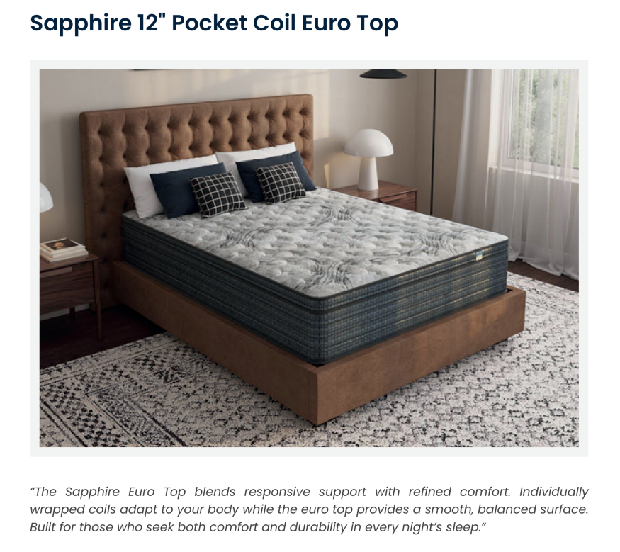 Hybrid 12" Pocket Coil Euro Top