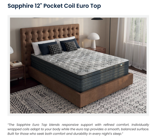 Hybrid 12" Pocket Coil Euro Top