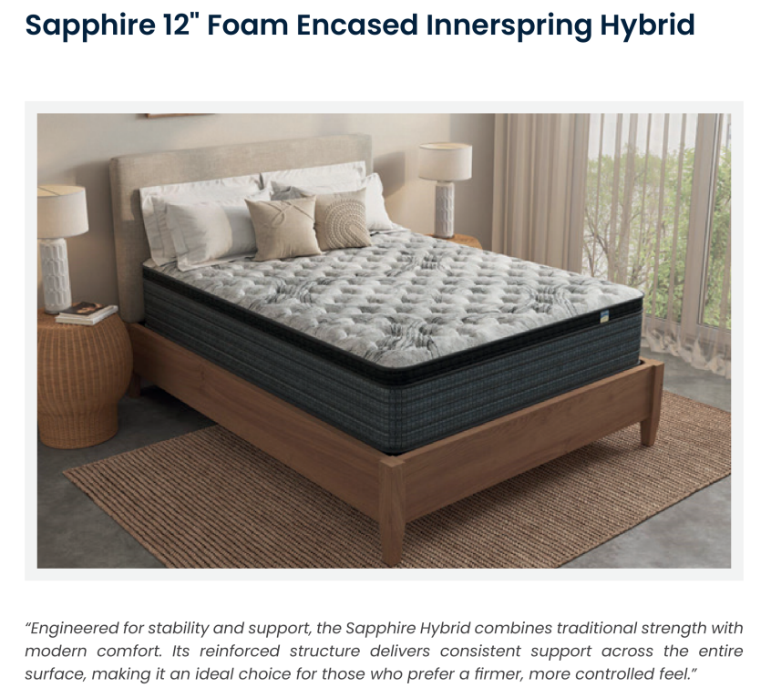Sapphire 12" Foam Encased Innerspring Hybrid