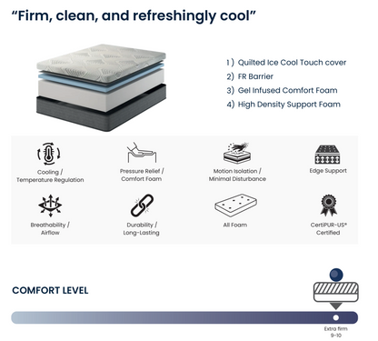 Pearl 12" All Foam Firm Cool Cover